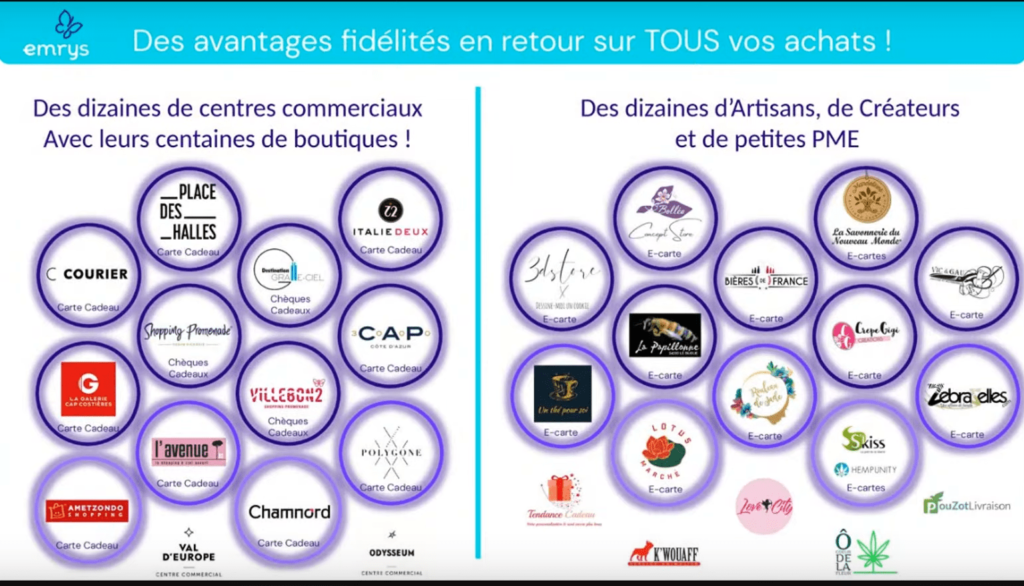 Enseigne ermys Petit commerces